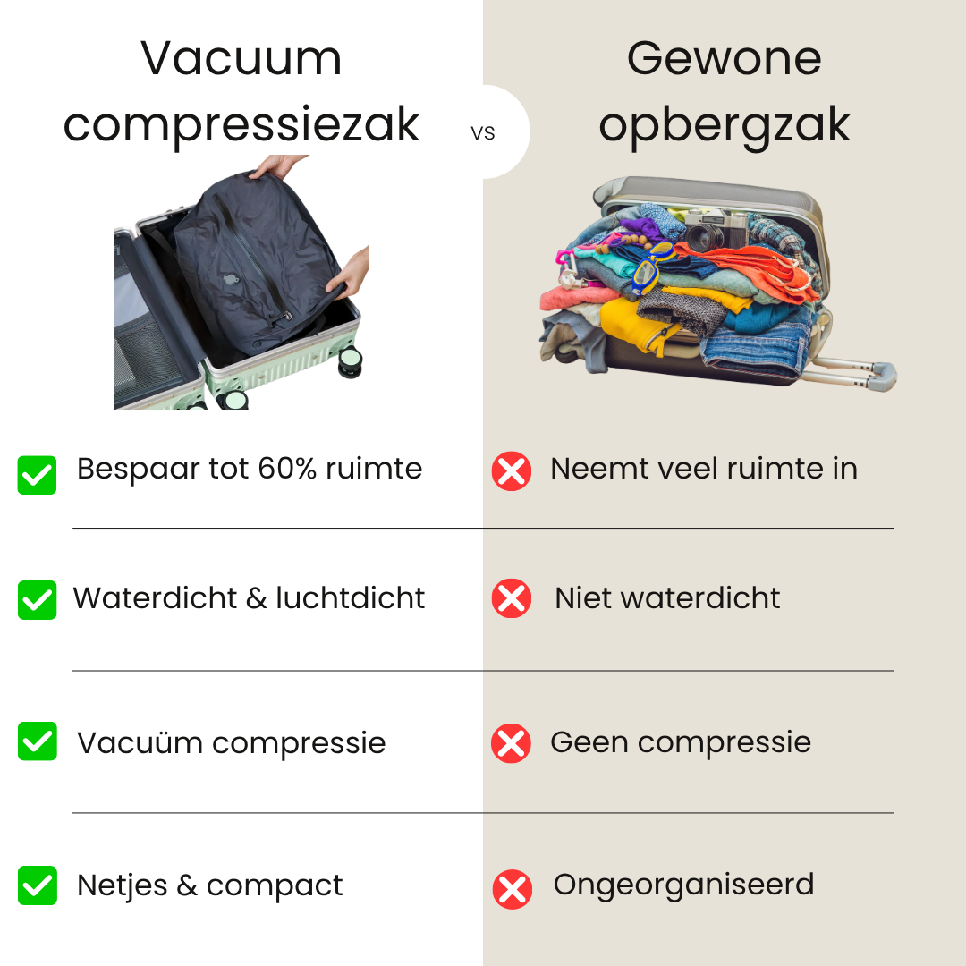 Neem meer kleding mee in dezelfde koffer.