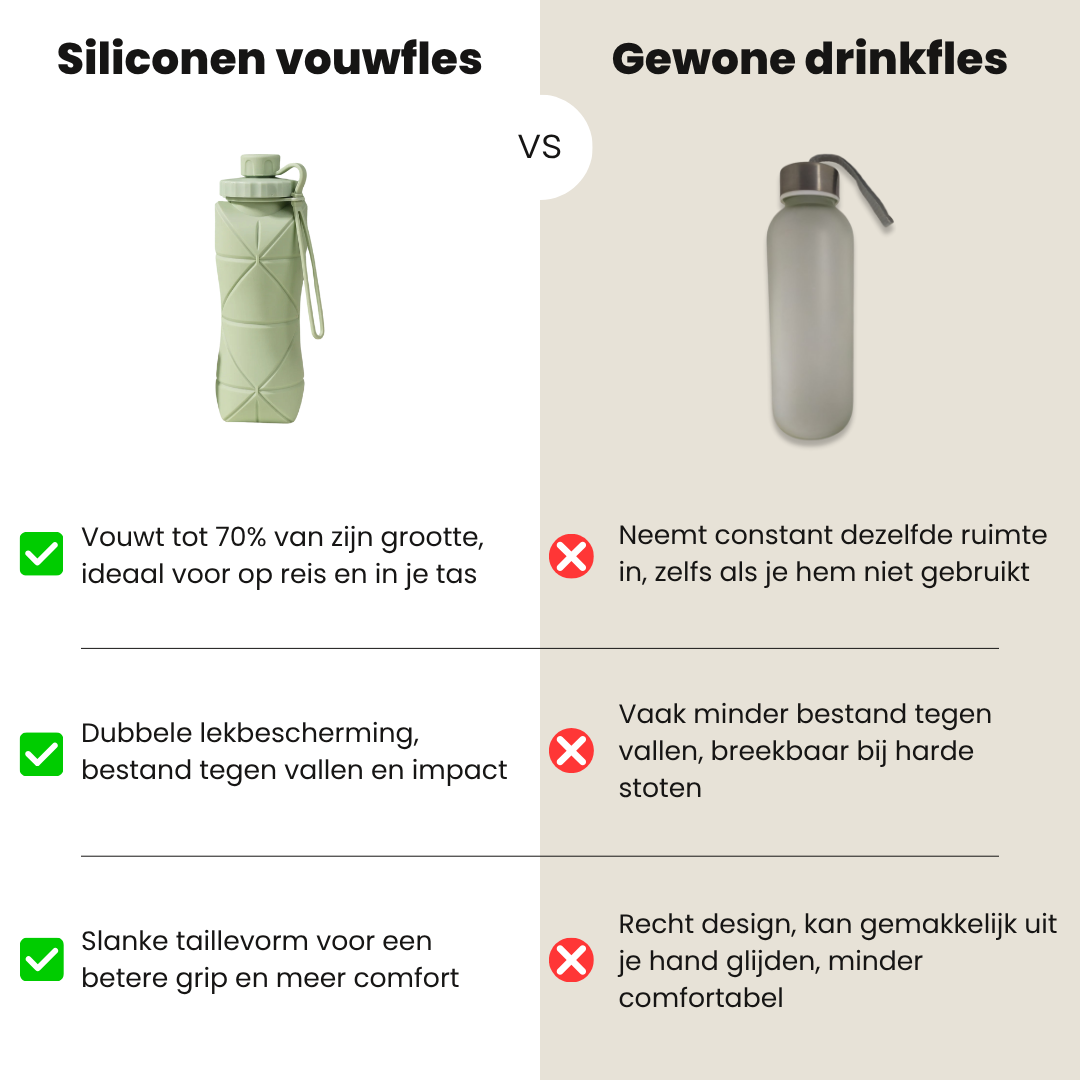 Opvouwbare drinkfles die geen ruimte inneemt