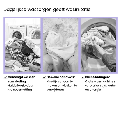 Draagbare Mini Wasmachine 8L - Ideaal voor studenten en reizen